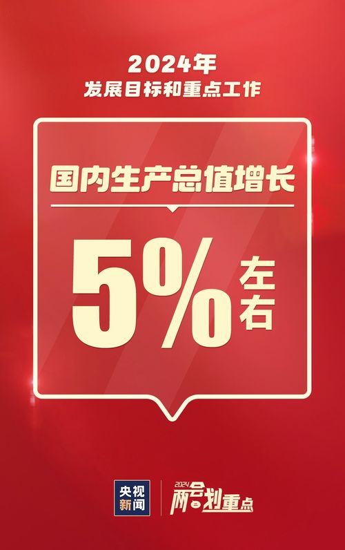 2024年重點(diǎn)工作速覽 與你我相關(guān)的重要信息